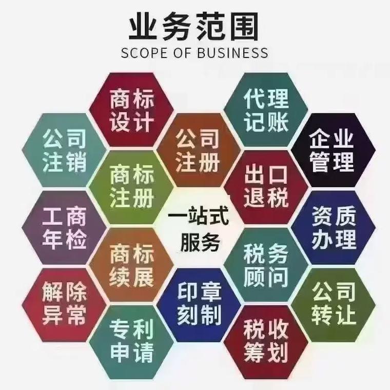 三沙代理记账
